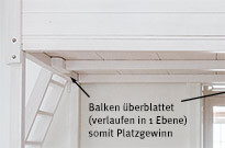 Bild 286: Hochbett Option Balken überblatten / Platzgewinn